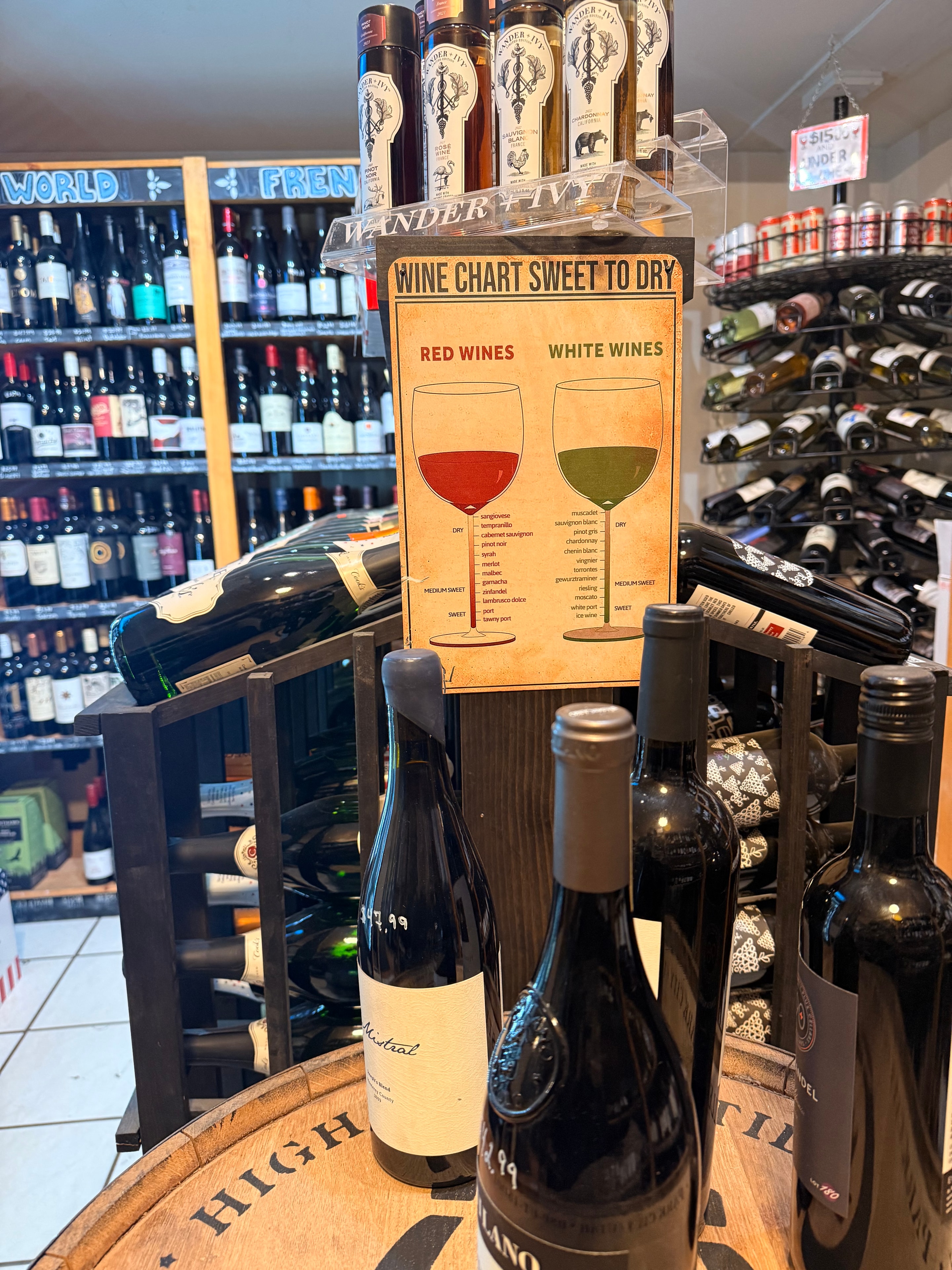 Wine selection
